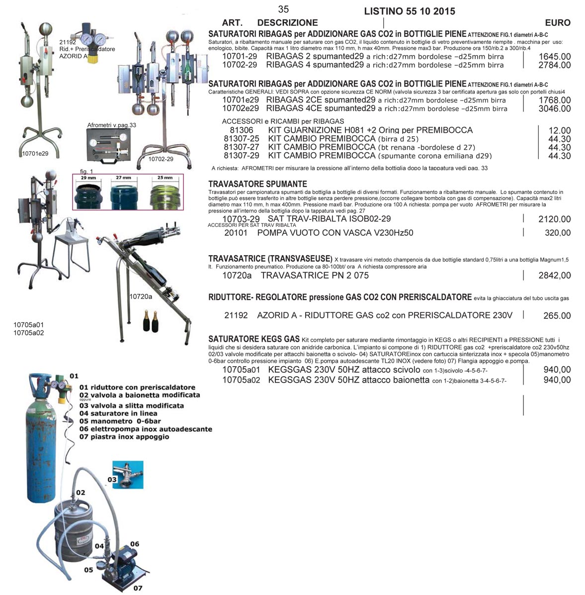 saturatore Gas prezzi